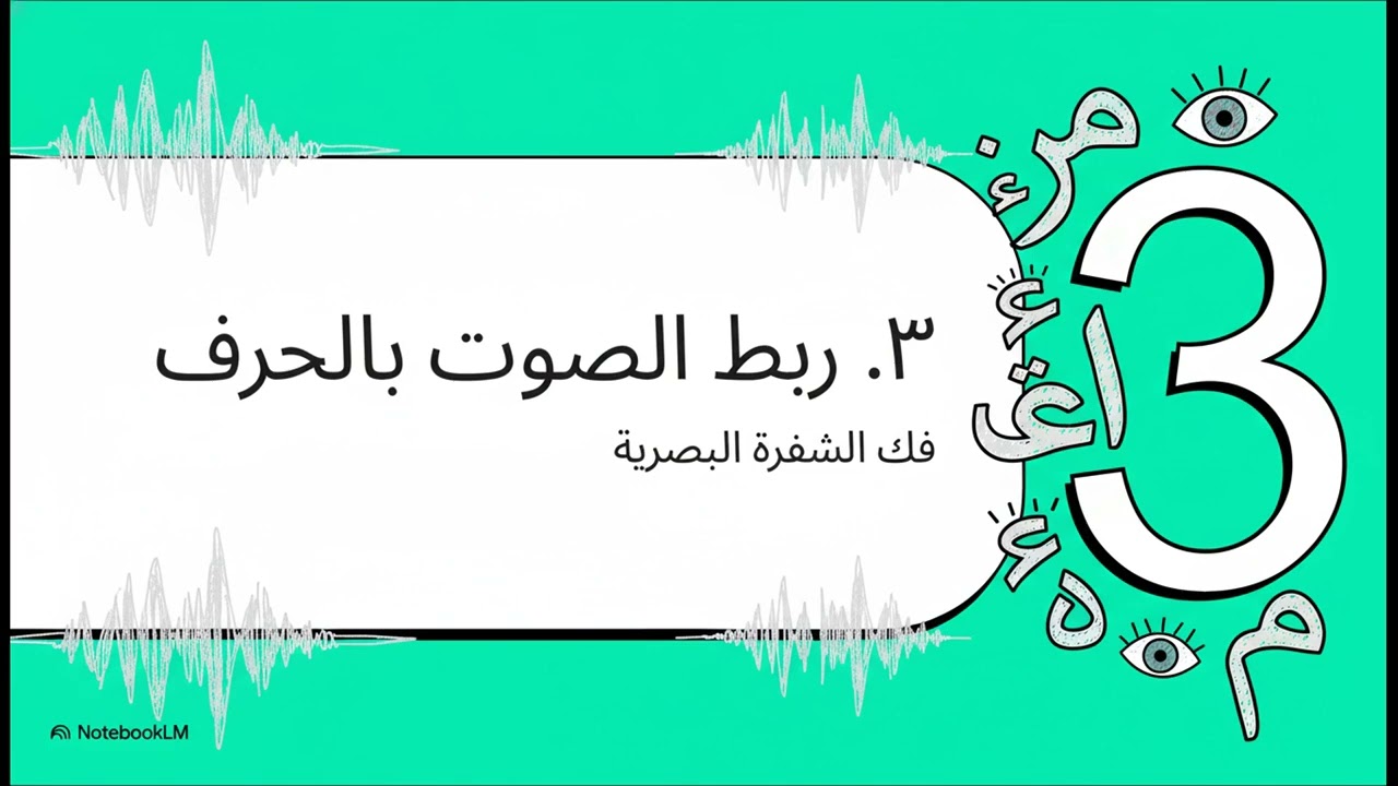 كيف نبني قارئا اساسيات تعلم القراءة