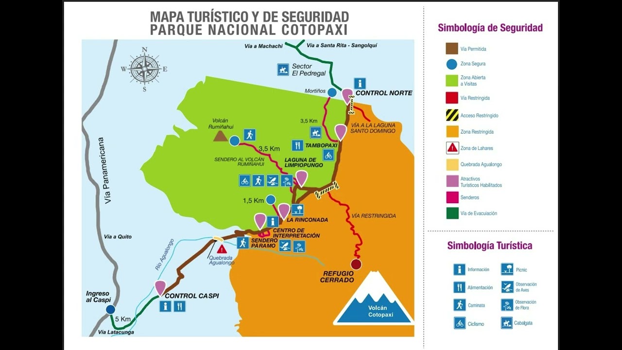 Los componentes de una mapa físico 