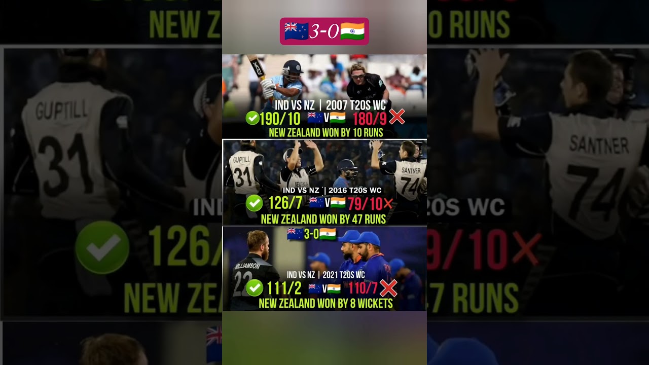 India vs New Zealand T20 World Cup Record 😳 NZ Dominance Explained | 2007-2021