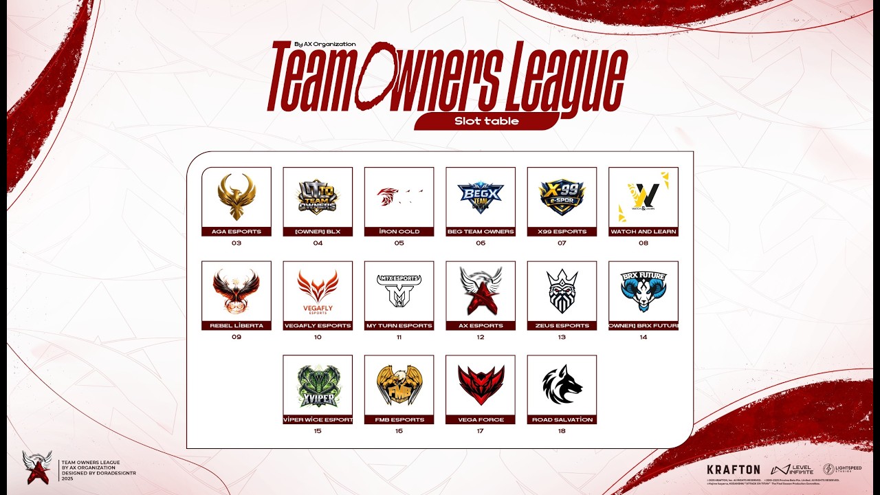 TEAM OWNERS SEASON 2 l A GROUP 1. GÜN