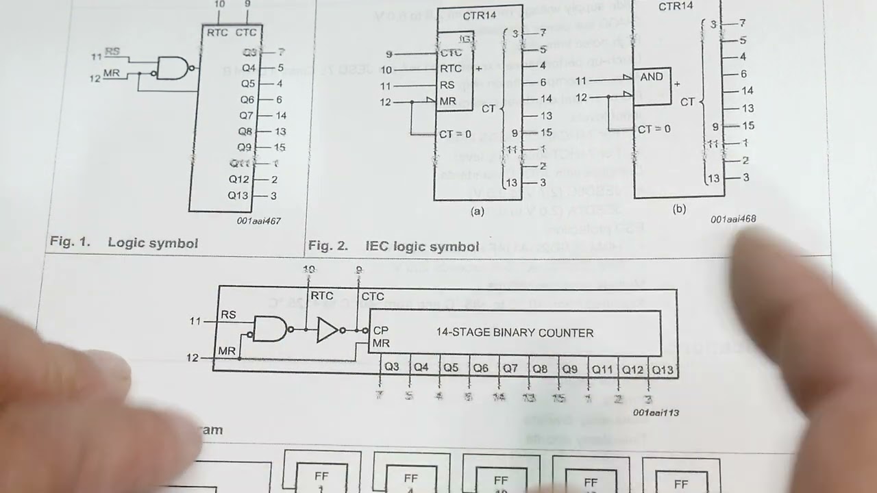 #1108 74HC4040