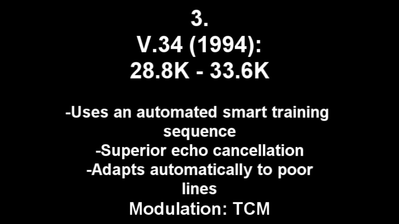 ALL Old Modem Sounds (300 baud to 56K)