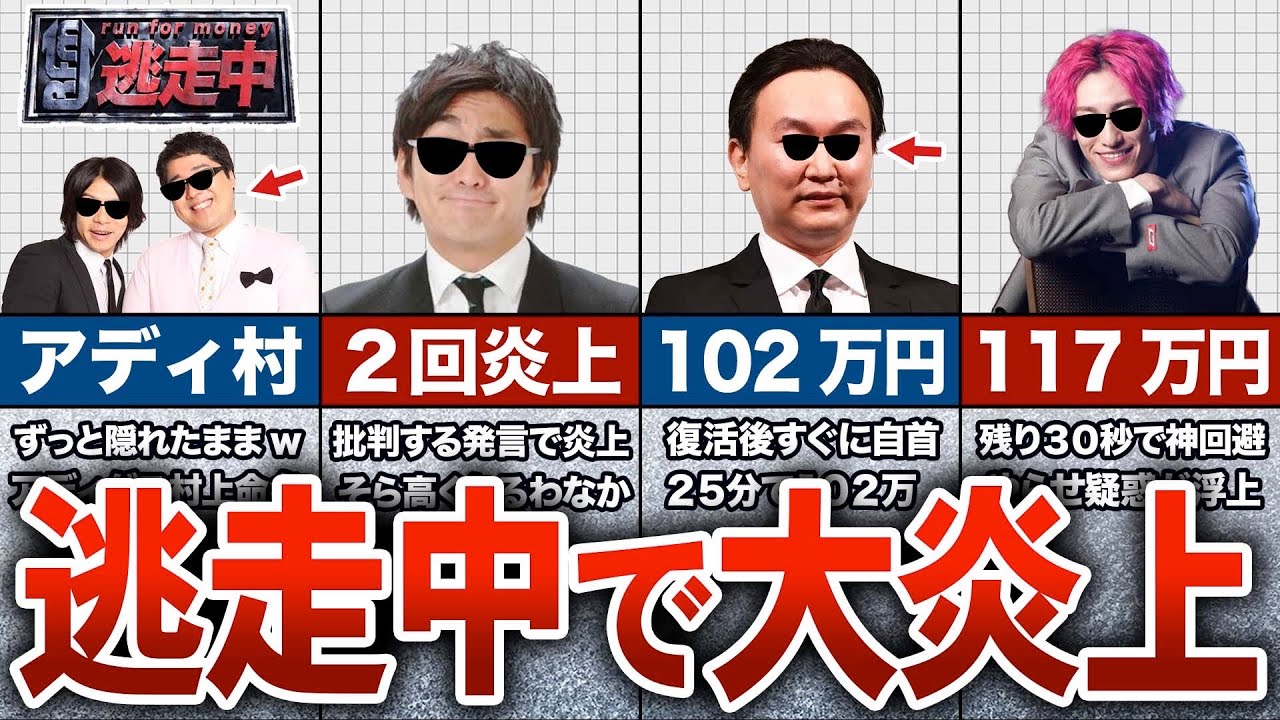 【ハンター】逃走中で炎上した芸能人１０選【ゆっくり解説】