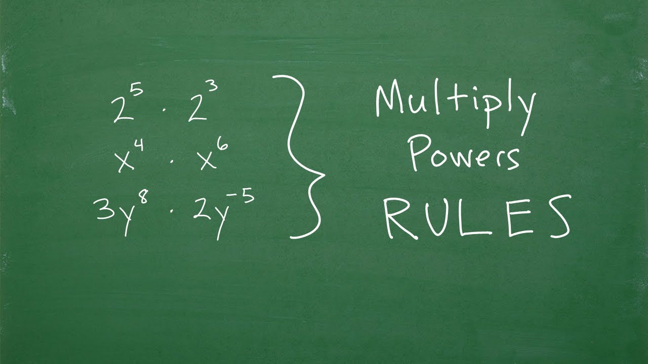 Let’s Multiply Power Expressions… Step-by-Step…..