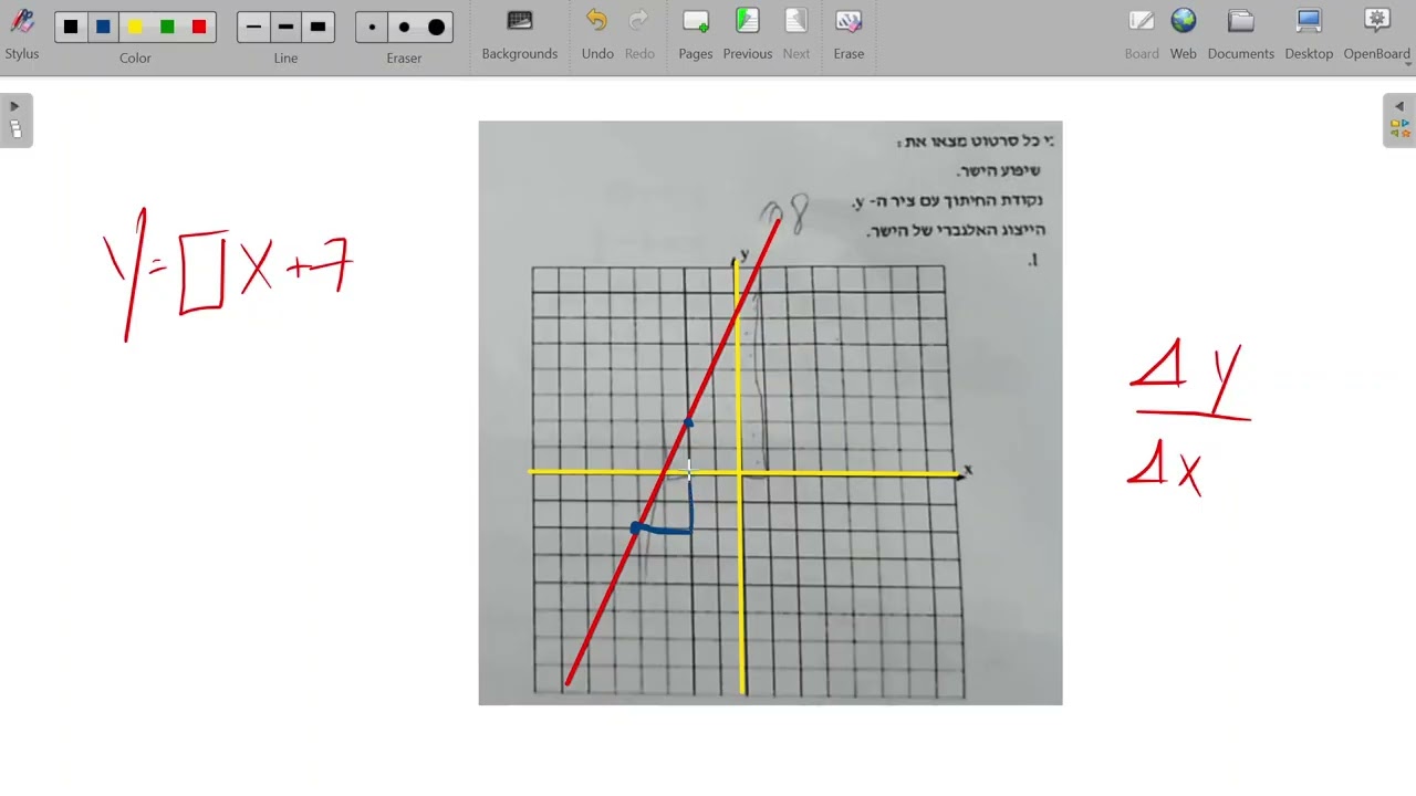 הסבר מדהים על שיפוע כיתה ח האלופים