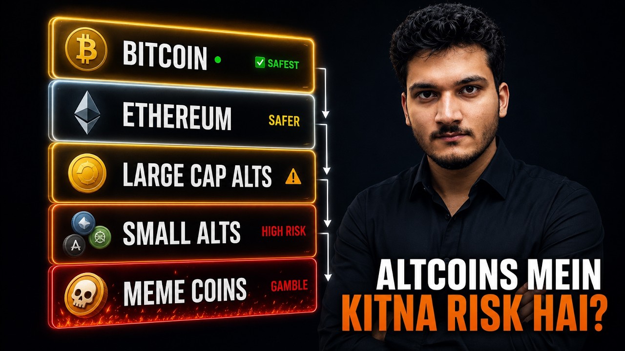 What Are Altcoins? Risk, Market Cap & Bitcoin Dominance Explained