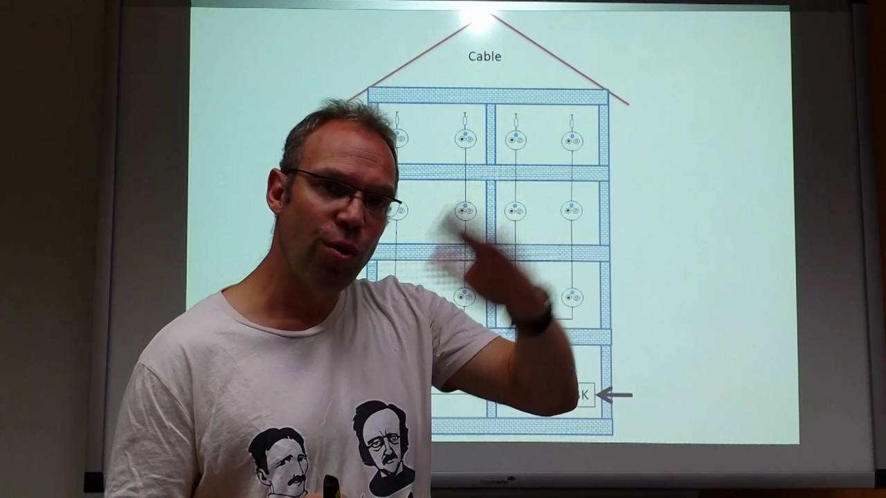 Fernsehempfangstechnik: Breitbandkommunikation / Theorie