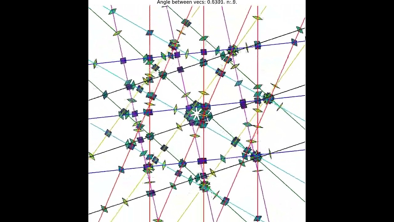 de Bruijn dualgrid method construction animation
