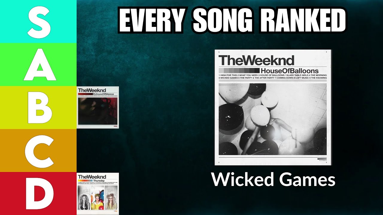 Ranking Every Track From The Weeknd's Trilogy
