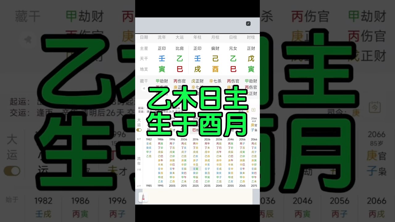 乙木日主生于酉月看事业