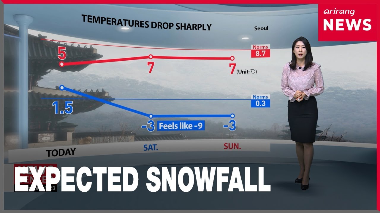 [Weather] Strong cold air over the weekend, early spring weather back next week