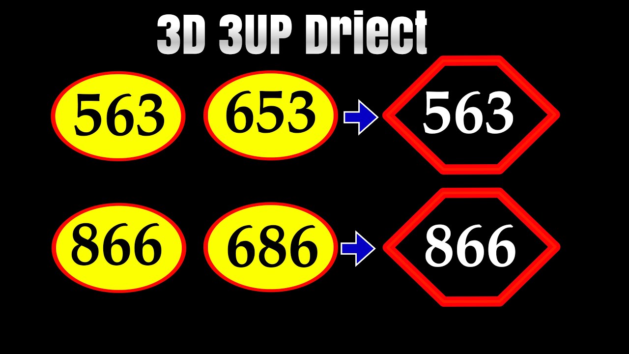Thailand Lottery 3up Driect Set 3D-16.03.2026 | Thai Lottery Result Today Live