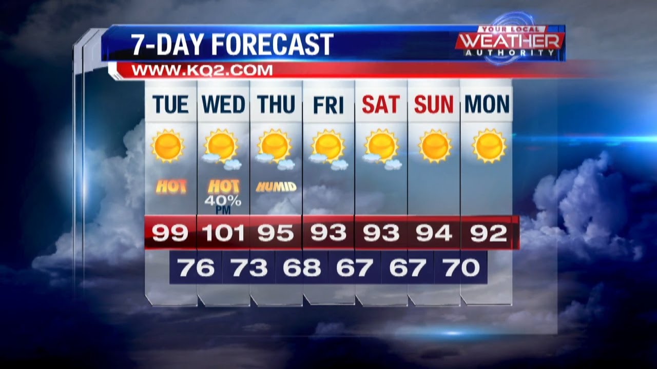 KQ2 Forecast: Heat Advisory then Excessive Heat Warning as dangerous summer heat continues