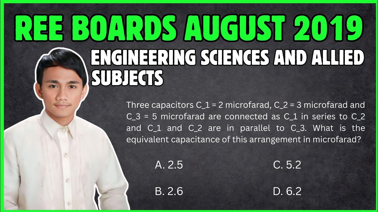 REE Boards August 2019: Engineering Sciences and Allied Subjects [ESAS]