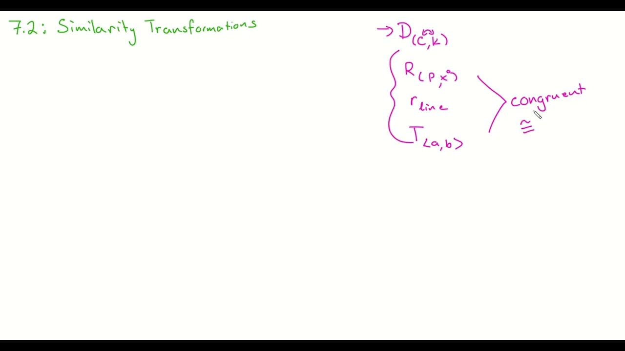 3rd Hour Geometry (2/12/26) - Lesson 7.2.1 - Similarity Transformations