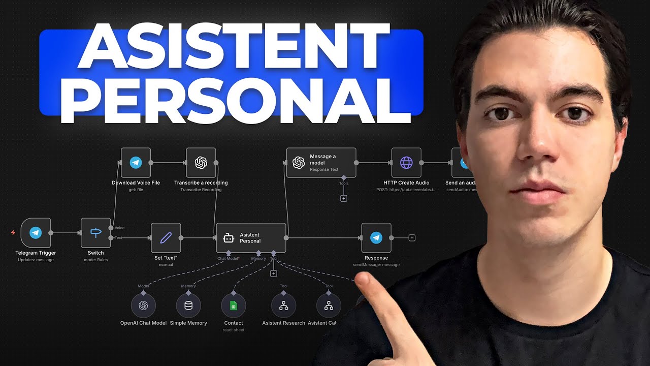 Am construit un asistent personal AI în n8n