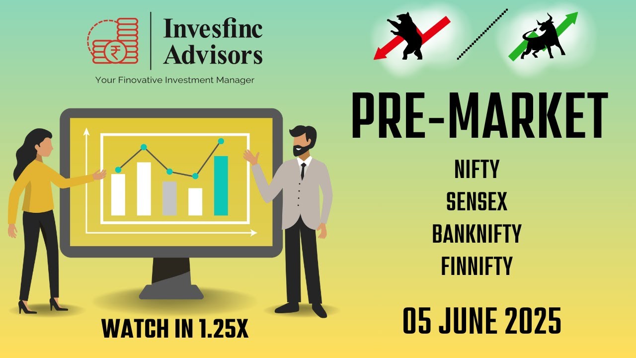 Pre Market Report for 5th June 2025 | Nifty, Sensex, Banknifty, Finnifty Outlook by Invesfinc