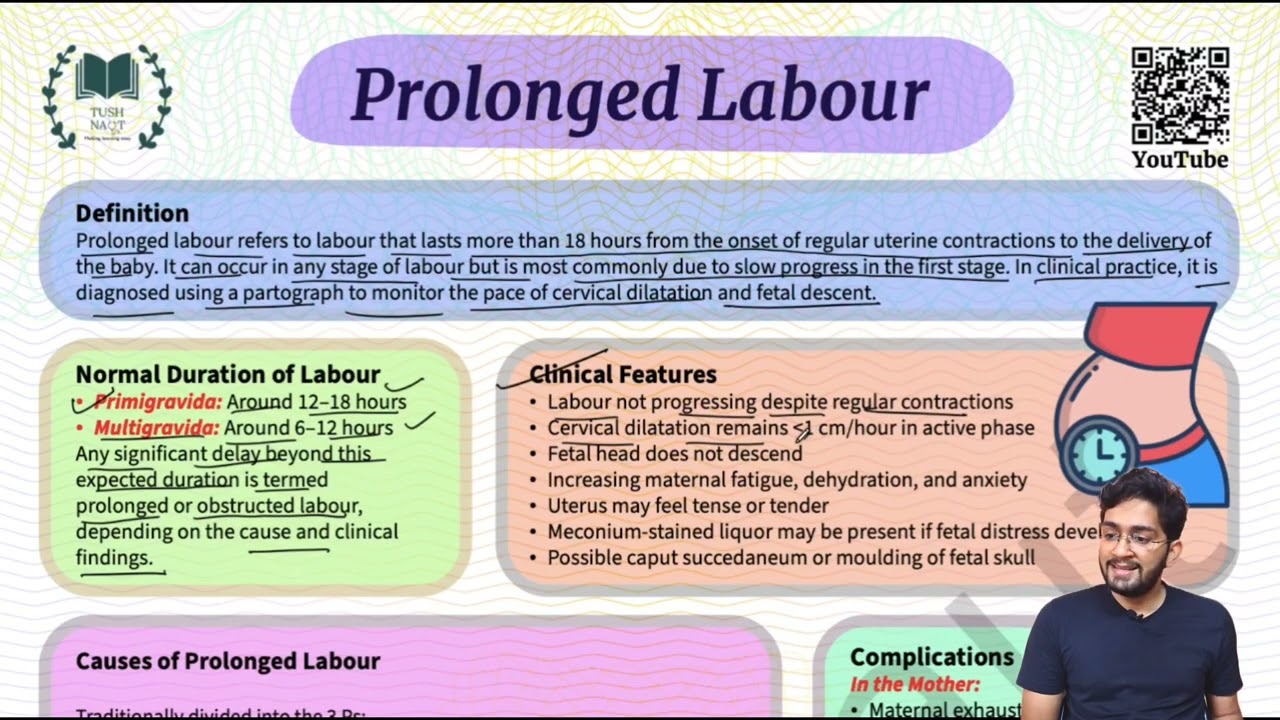 Prolonged Labour - Easy notes and explanation