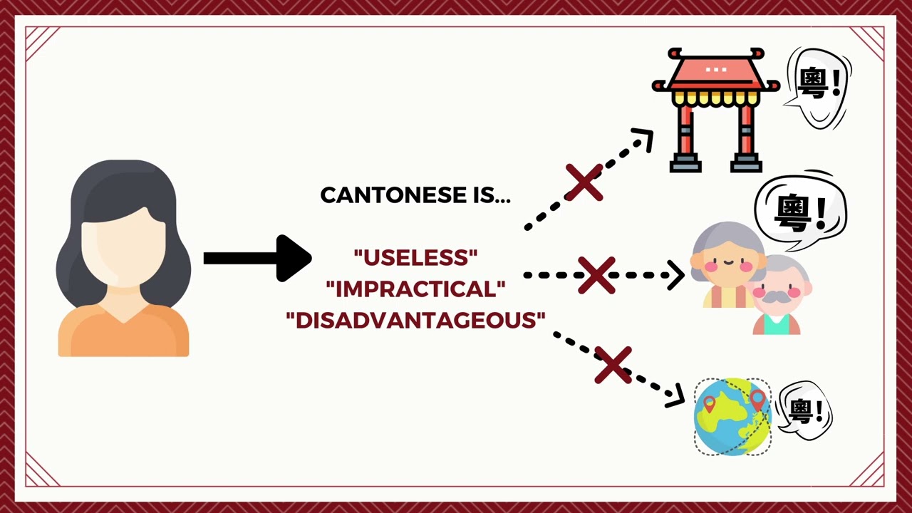 Calgarian Born Chinese [2022 STORYHIVE Voices 2.0]
