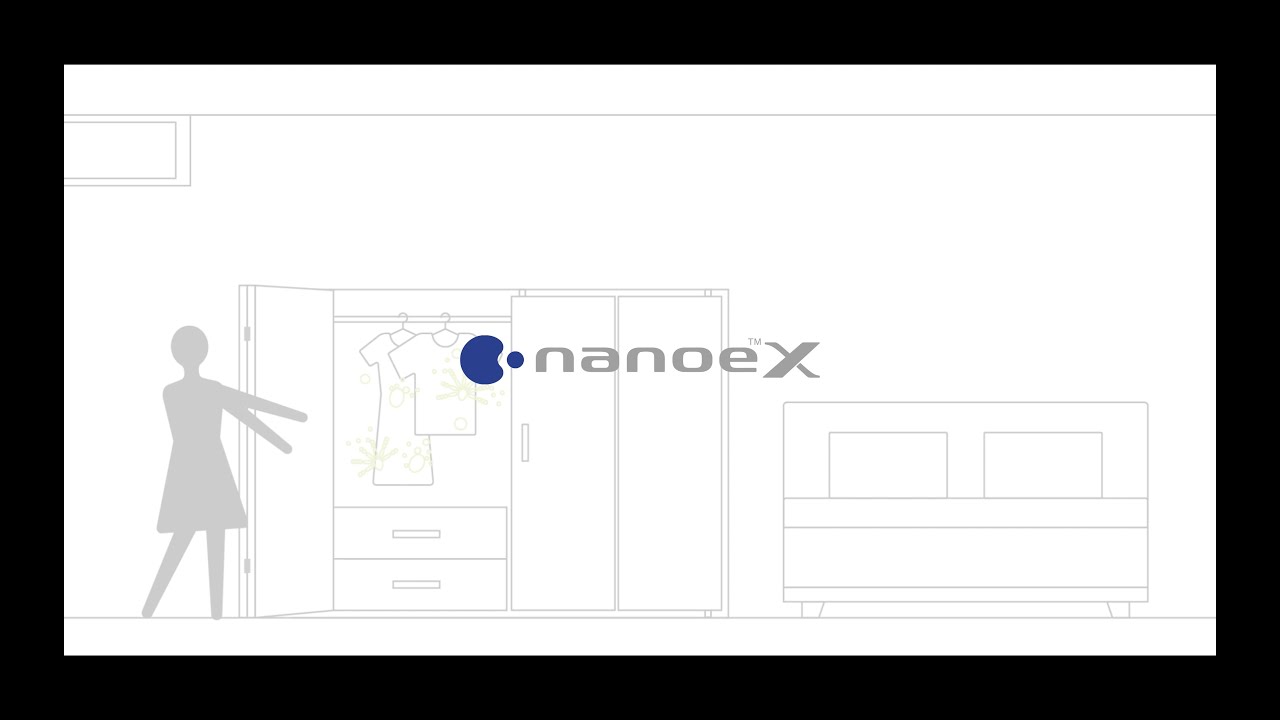 nanoe X mould inhibition effect