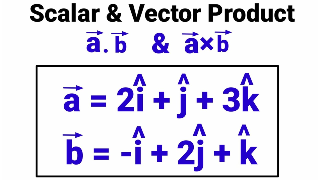 How to find the scalar and vector Product of two vectors easily || how to find Dot and Cross product