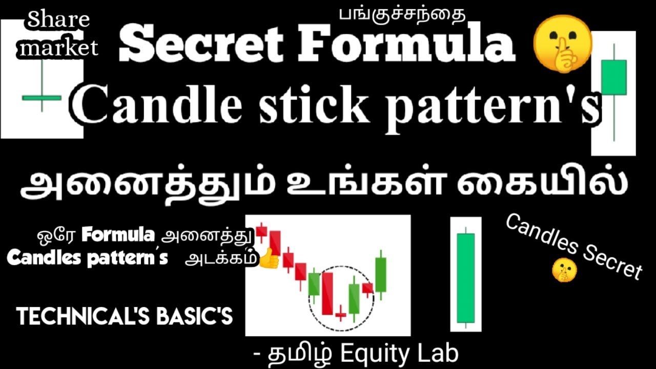 One Formula Will Cover All Candle stick Pattern's | Tamil share market | Tamilequitylab