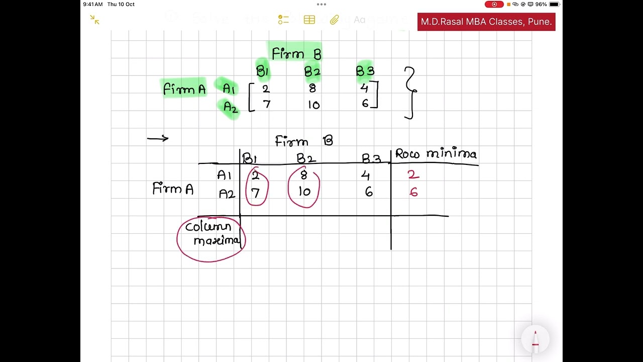 Game Theory-Pure Strategy Q.1 ( Decision Science-1st & 3rd Sem MBA) Imp