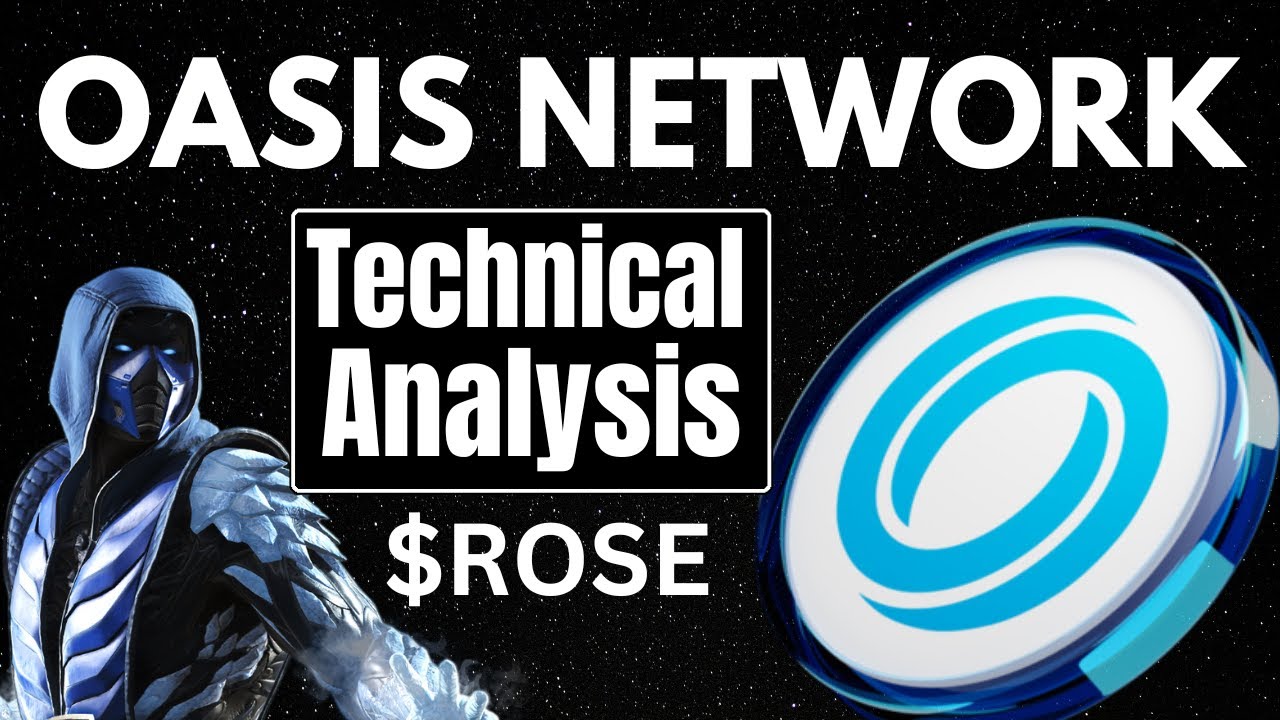Oasis Network ($ROSE) Lights Out for the Bears | Technical Analysis | CryptoVatsik | FEB 10 2024
