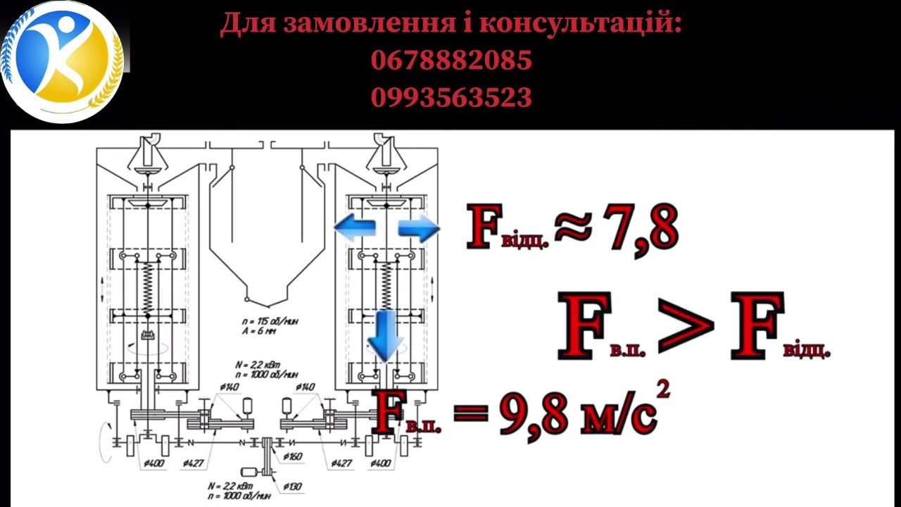 Принцип роботи зерносепаратору БЦС