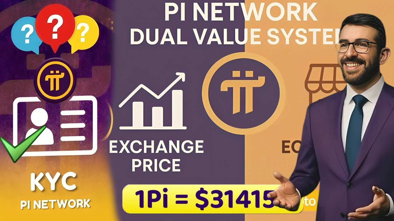 Finally✅Gap Between GCV($314,159/PI) and Market Value Bridged By PiDualTx &Pi Network +PiCoinListing