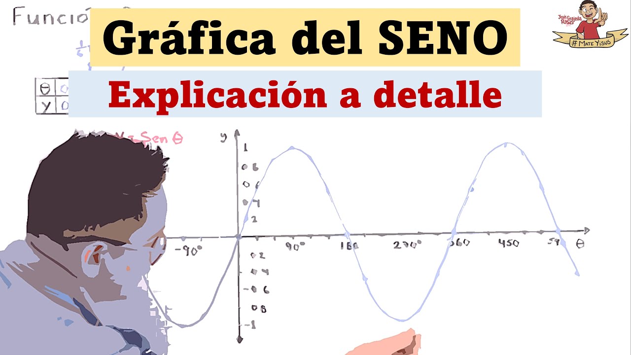 Tabla, gráfica (a mano), amplitud y periodo de la función SENO