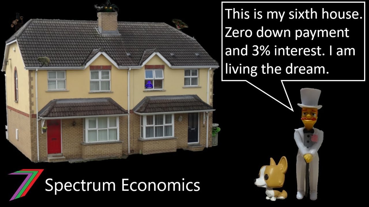 Mortgage Slave - Video Analysis