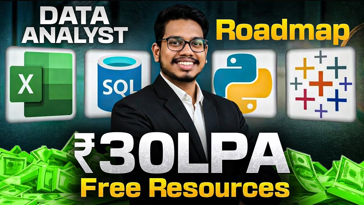 How to Become DATA ANALYST In 2027 | Detailed RoadMap with Free Resources and Projects in Telugu 