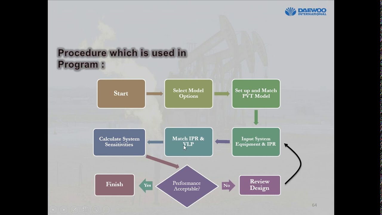Nodal analysis oil and gas part 2