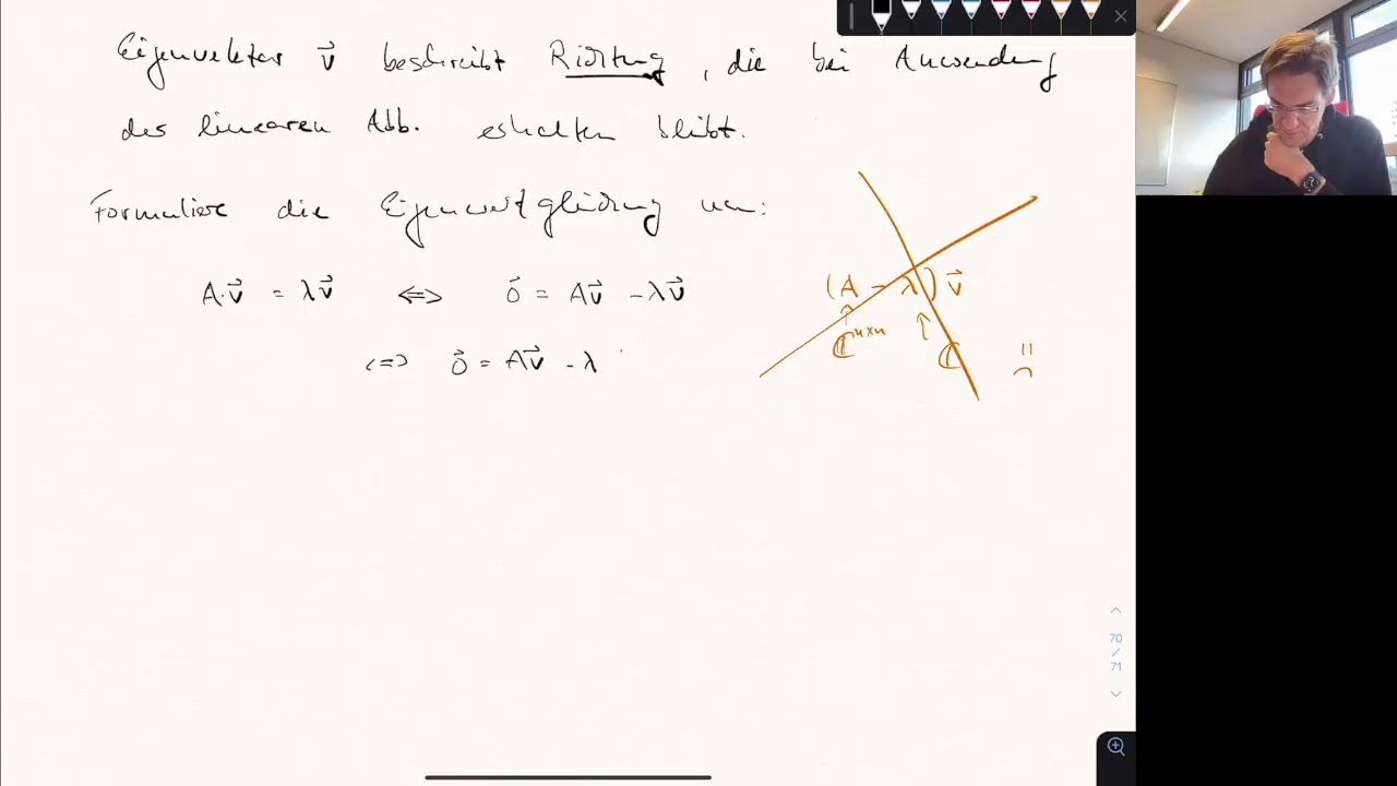 IngMa A (Lineare Algebra) - Vorlesung 2. 2. 2022