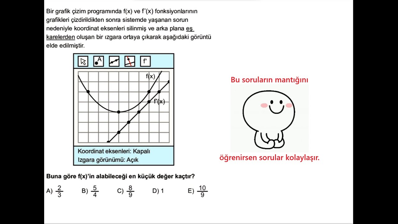 Türev Sorusu | İşlem Değil Yorum