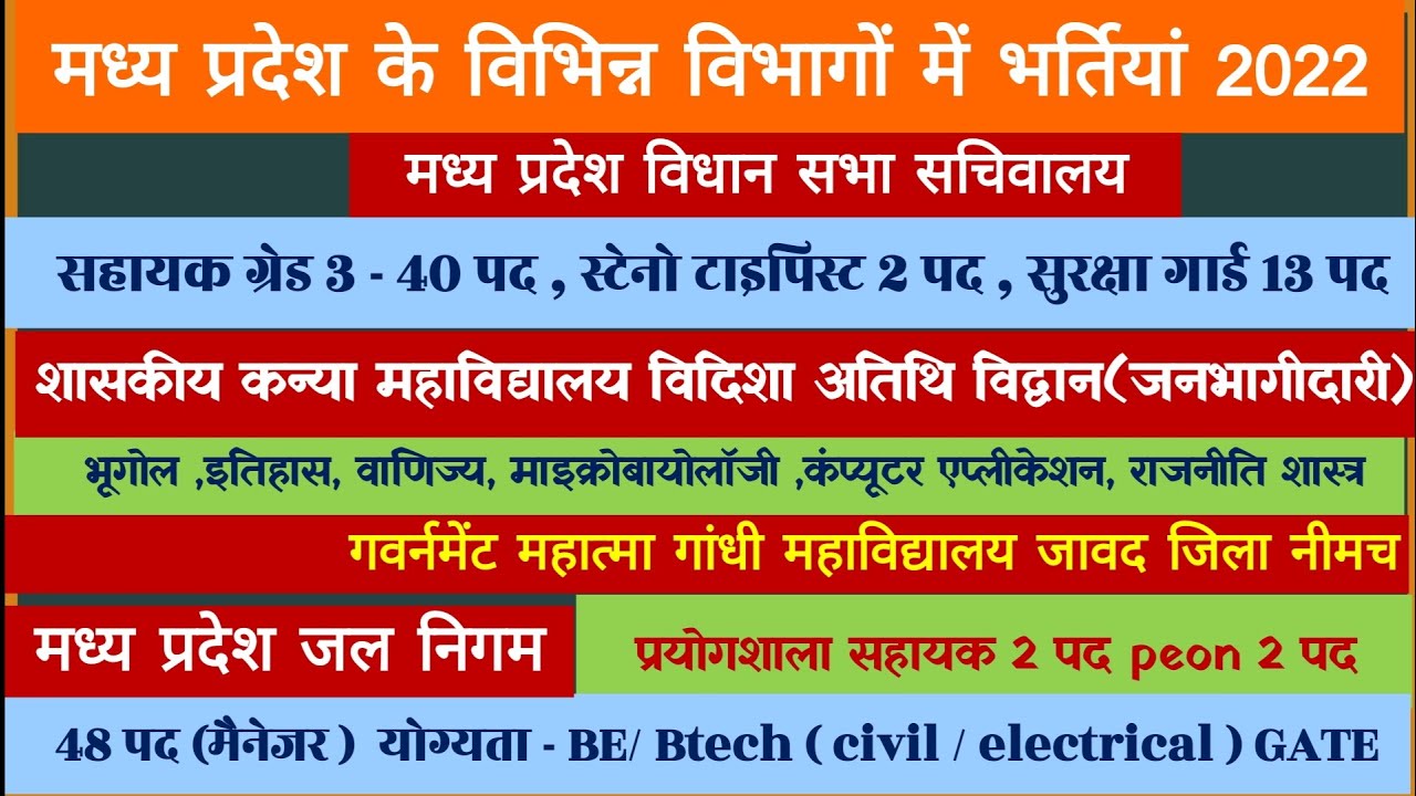 MP VIDHANSABHA VACANCY / GOVT COLLEGE VACANCIES / CM RISE UPDATE / MP JAL NIGAM VACANCY October 2022
