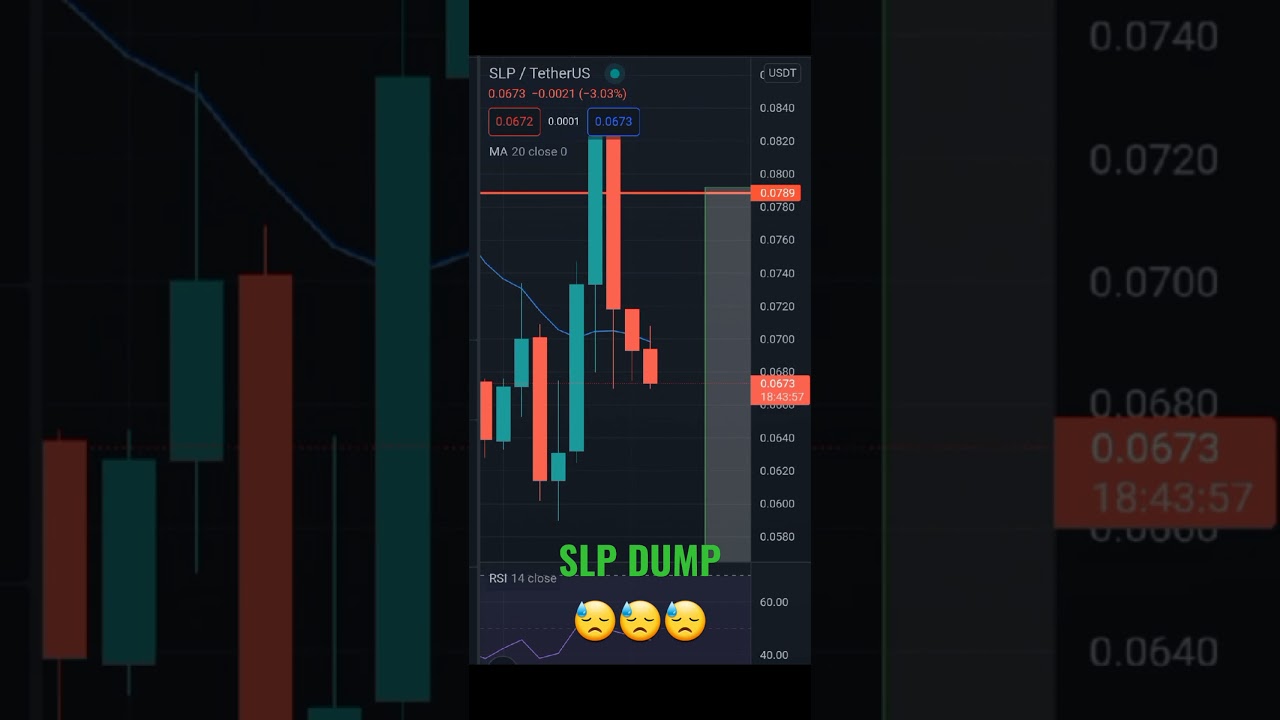SLP DUMP AND PRICE PREDICTION TAGALOG ANALYSIS NOVEMBER 2, 2021 #shorts #slppriceprediction #slpcoin
