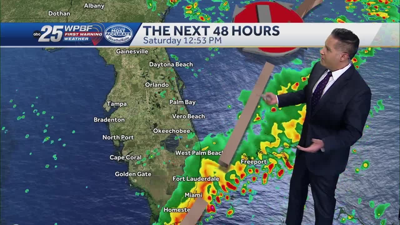 Lingering showers before a cold front arrives to South Florida