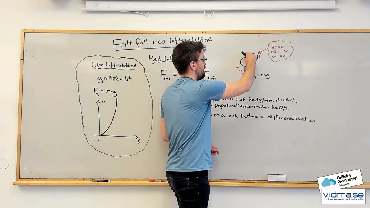 Matematik 5. Differentialekvationer: Fall med luftmotstånd. OBS: SE KORRIGERING NEDAN.