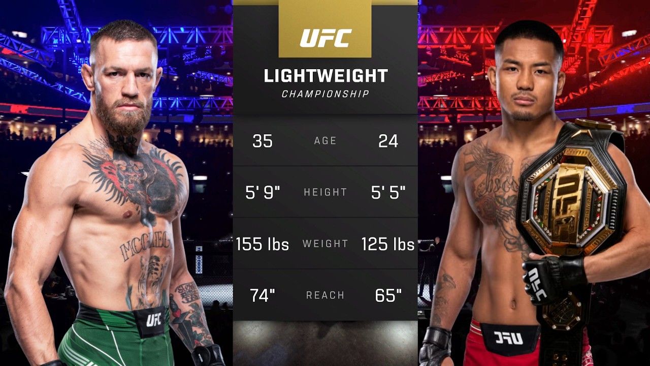 Conor McGregor vs Joshua Van Full Fight - UFC Fight Of The Night
