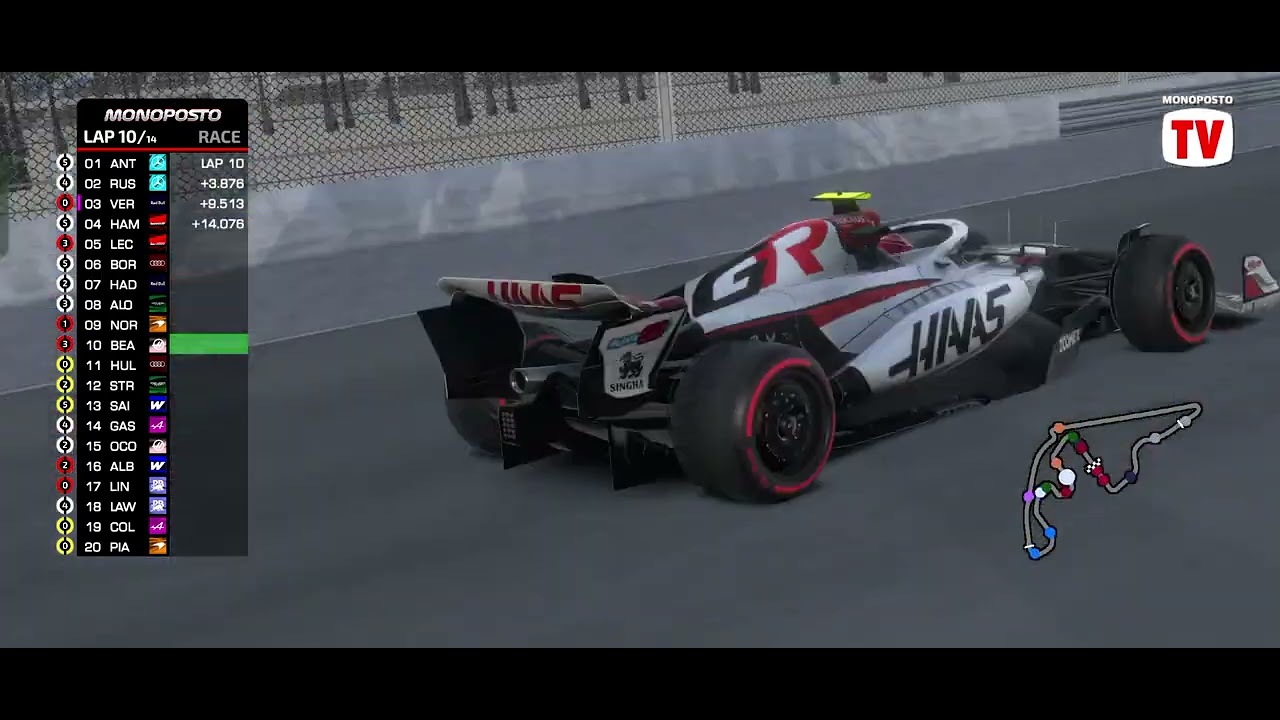 F1 monoposto Abu-Dhabi Grand Prix. Round 33 Final