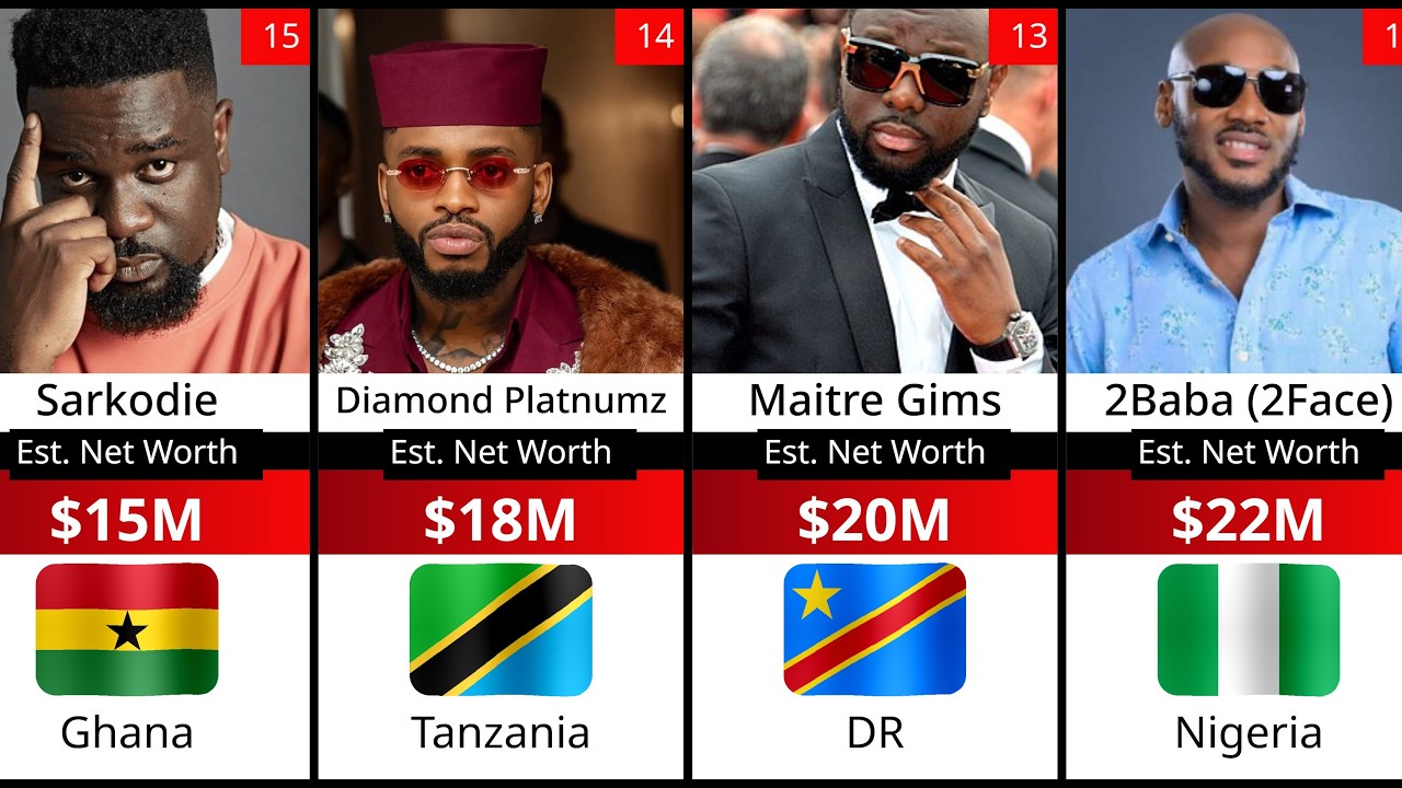 Top 70 Richest Musicians in Africa 2026 💰🎵 | Net Worth Revealed!