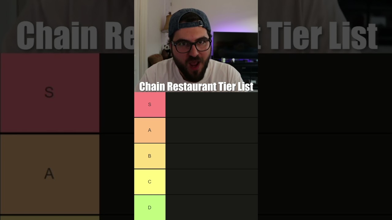 Chain Restaurant Tier List