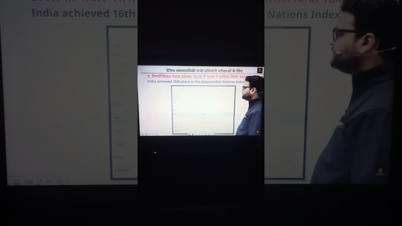 21 January 2026 Current Affairs | Current Affairs | Today current affairs | Kumar Gaurav Sir