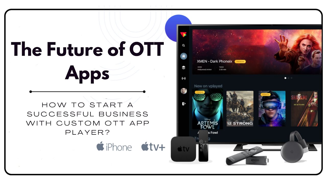 How to Start a Successful Business with a Custom OTT App Player?