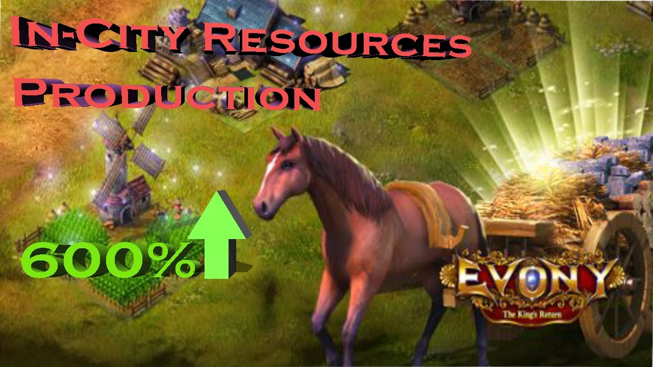 Evony In-City Resources Production