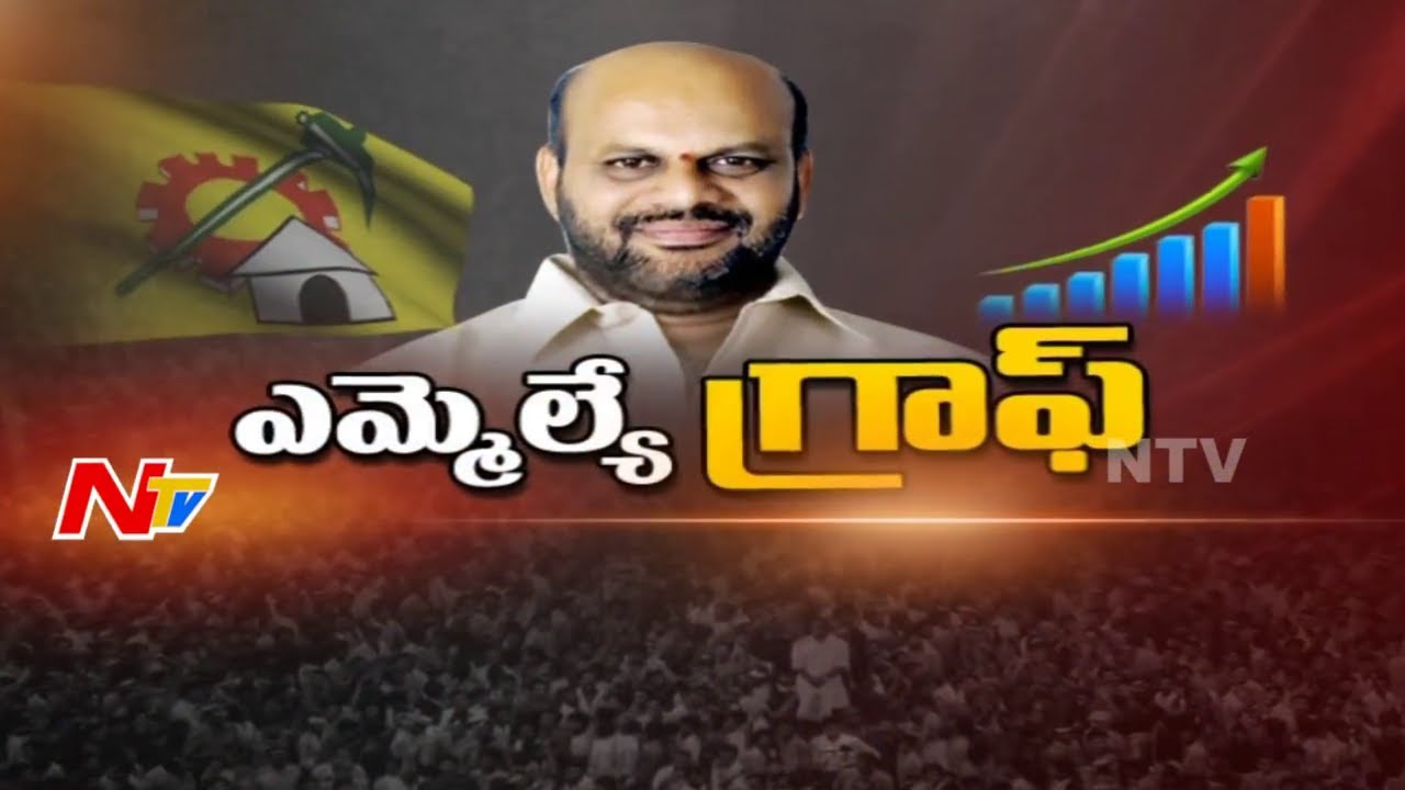 Pithapuram MLA S.V.S.N. Varma || Special Ground Report || MLA Graph || NTV