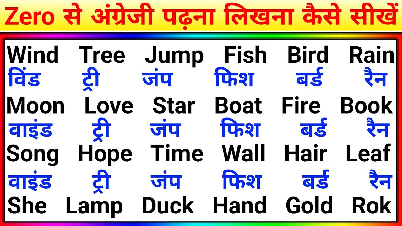 English Padhna Kaise Sikhen | How to Speak English From Zero | Learn english Speaking Course