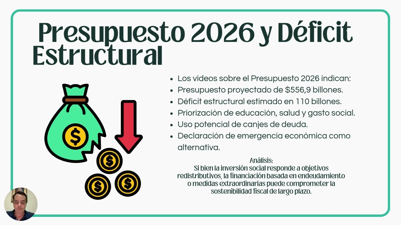 Deficit fiscal